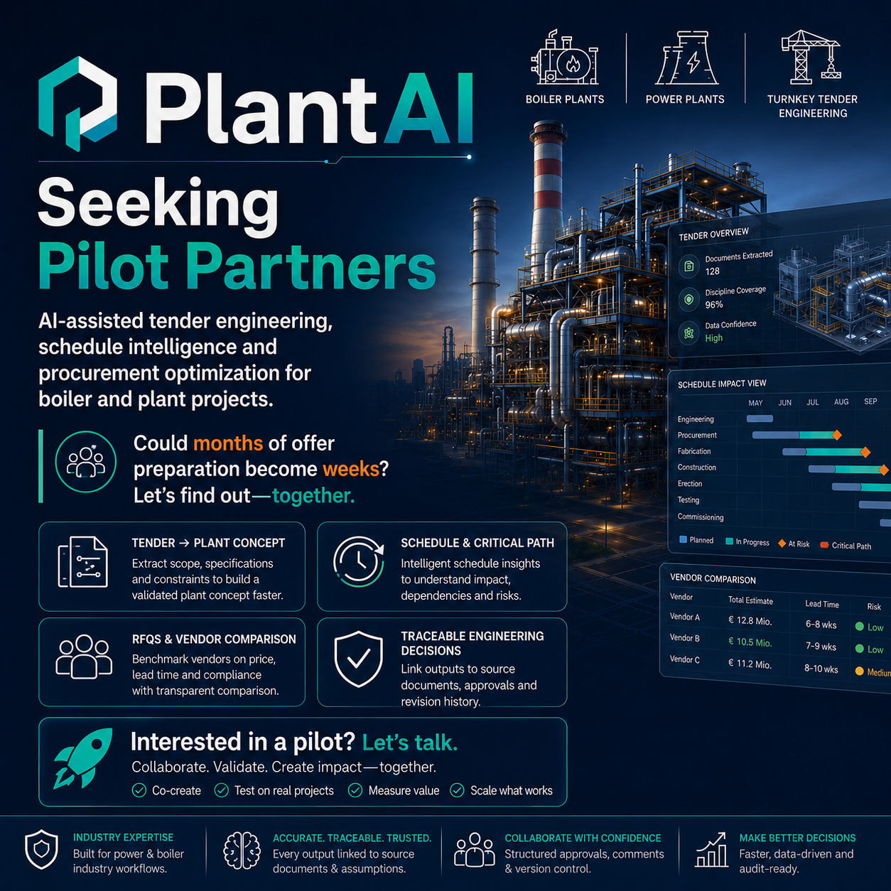 PlantAI pilot partner overview